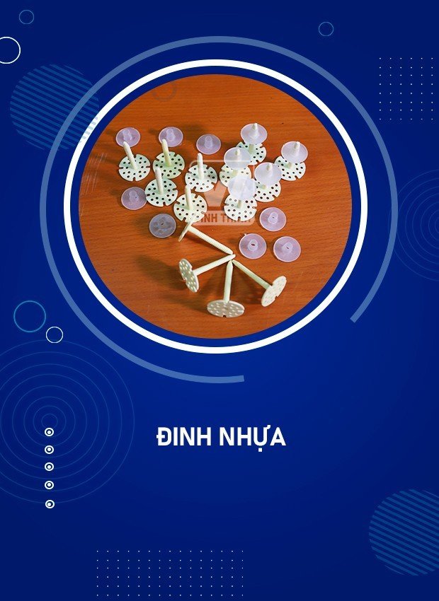 Báo cáo thường niên 2021