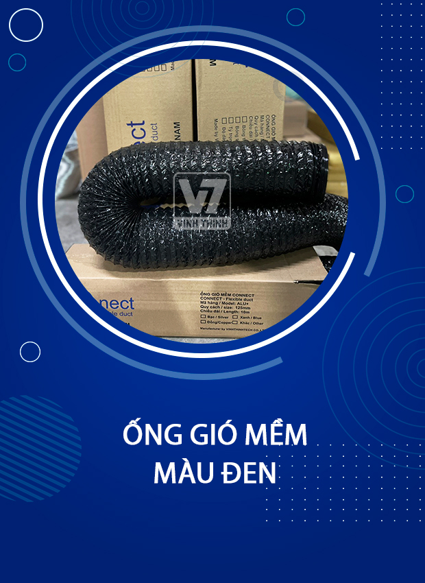 Báo cáo thường niên năm 2019