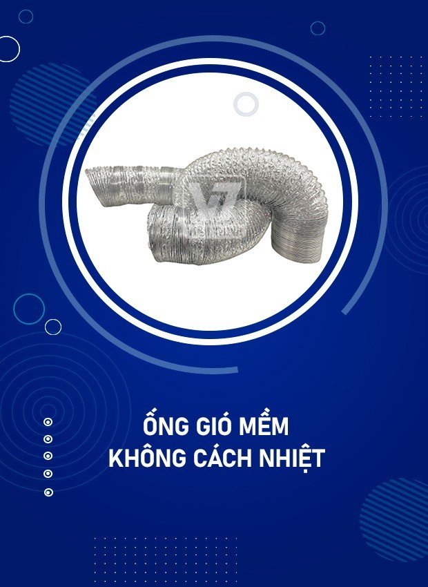 Báo cáo thường niên năm 2019