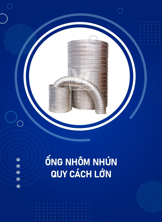 Báo cáo thường niên 2021